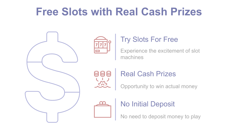 Australian casinos provide 30 free spins no deposit bonuses to let new players explore popular pokies and potentially win real money without any upfront deposit.